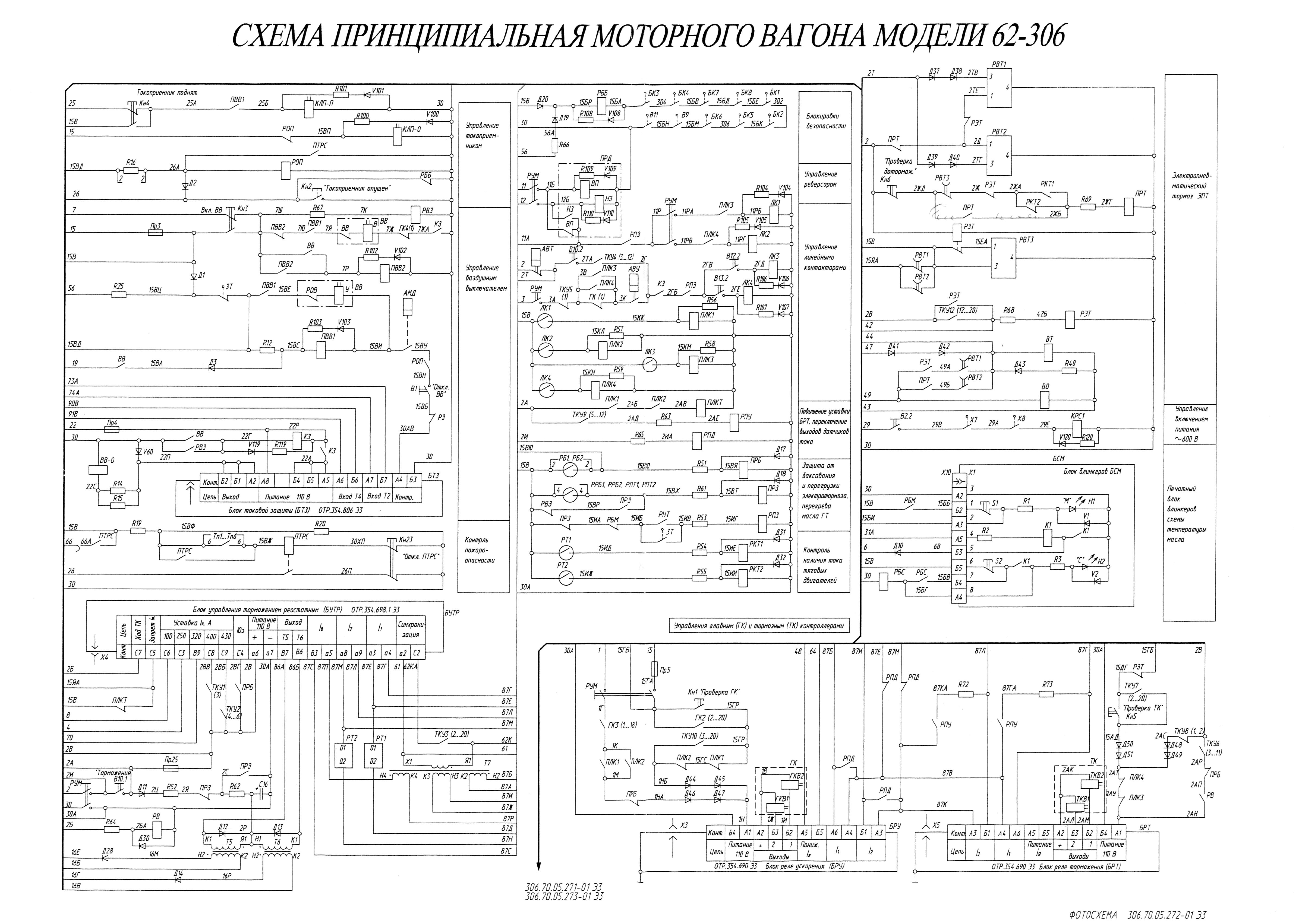 Схема моторного вагона эд4м