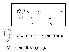 Схема белый медведь