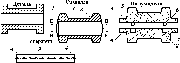 Чертеж модели отливки