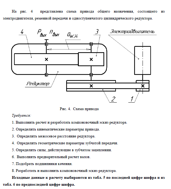 Кинематическая схема цепного конвейера