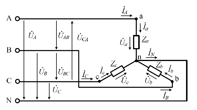 Линейное напряжение в схеме звезда uab