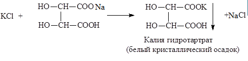 Схема образования линолеодистеарина