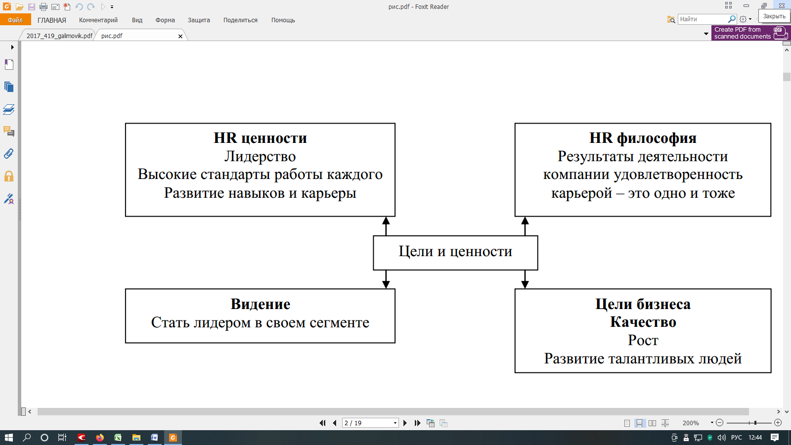 кадровая политика мебельной фабрики