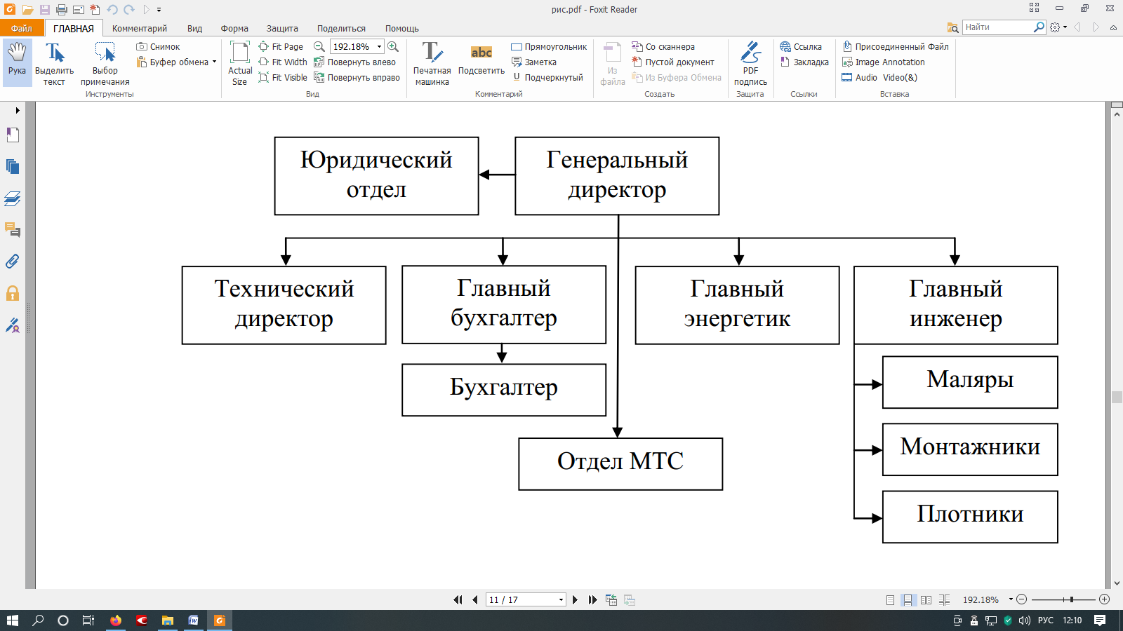 кадровая политика мебельной фабрики