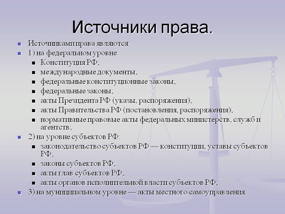 Схема источников права входящих в систему законодательства рф