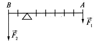 Может ли рычаг изображенный на рисунке находится в равновесии под действием двух сил