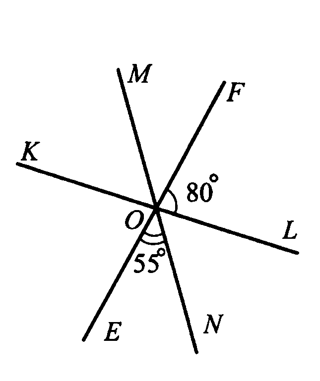 На рисунке прямые пересекаются в точке о угол fon 40 угол