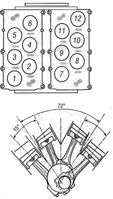 Чертеж блока цилиндров v8