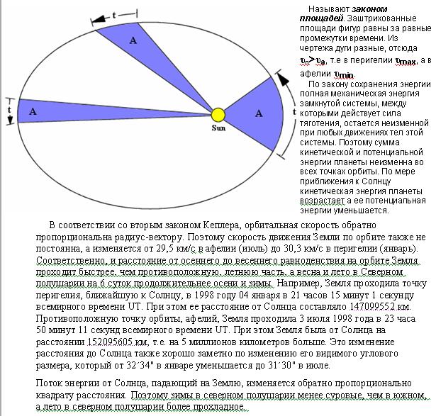 Законы кеплера законы движения небесных тел презентация 11 класс