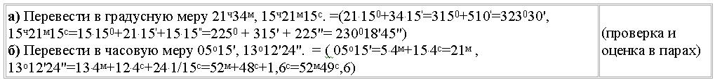 Выразить в градусной мере 5. Перевести градусы в часы астрономия. Перевести в часовую меру. Как перевести из градусной меры в часовую. Перевести из градусной меры в часовую меру.
