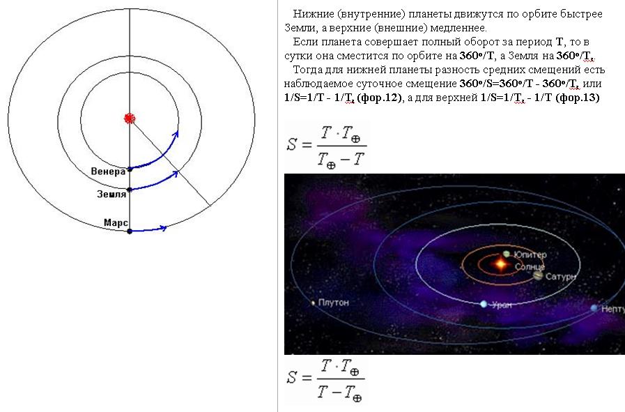 Практическая работа по астрономии план солнечной системы ответы 10 класс с ответами