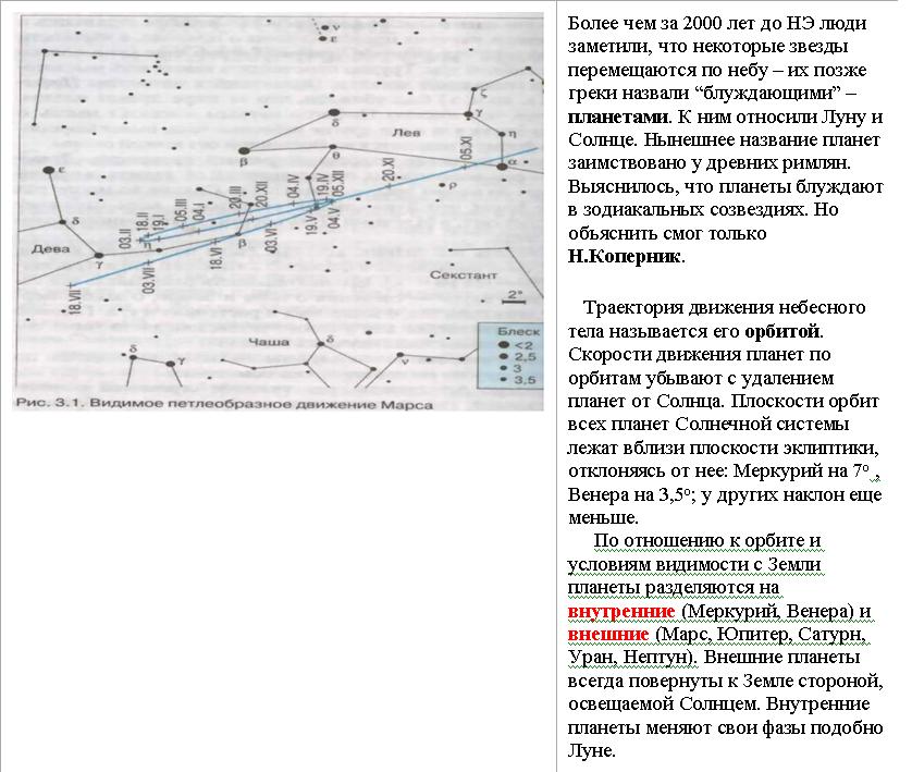 Чем объяснить видимое петлеобразное движение планет ответ поясните чертежом