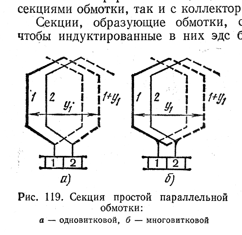 На рисунке изображен ротор