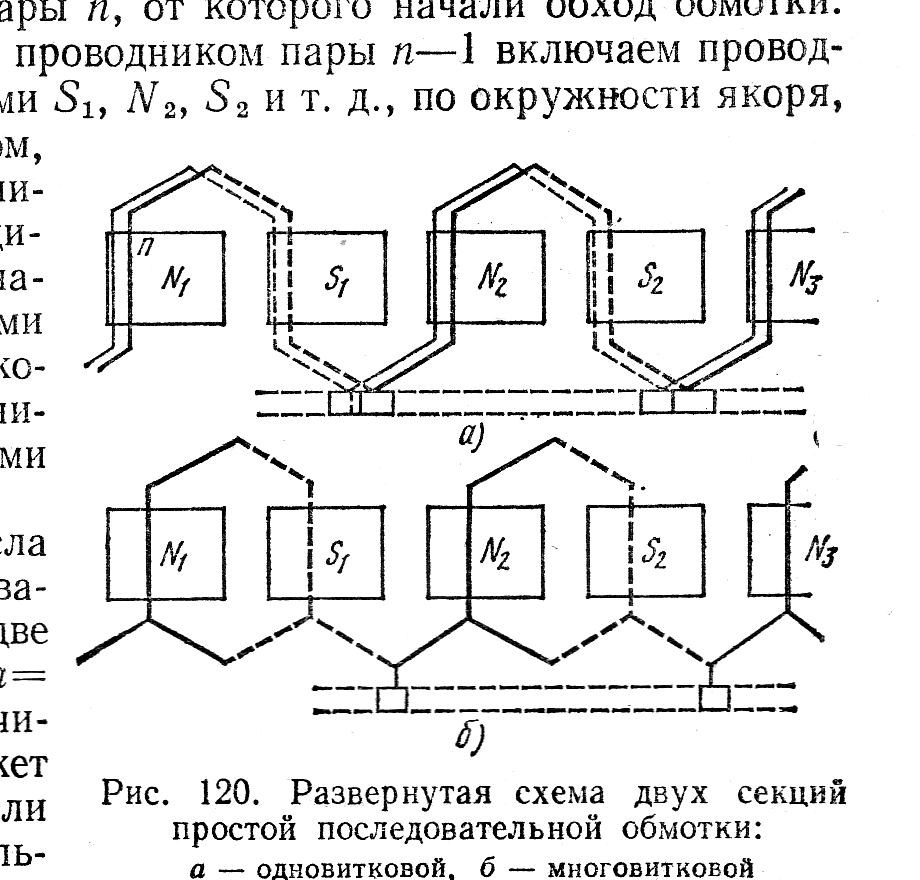 Развернутая схема обмотки якоря