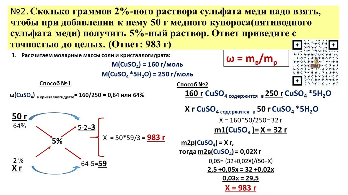 При очистке медного купороса получилось 150 мг примесей что составило 2 процента от массы образца