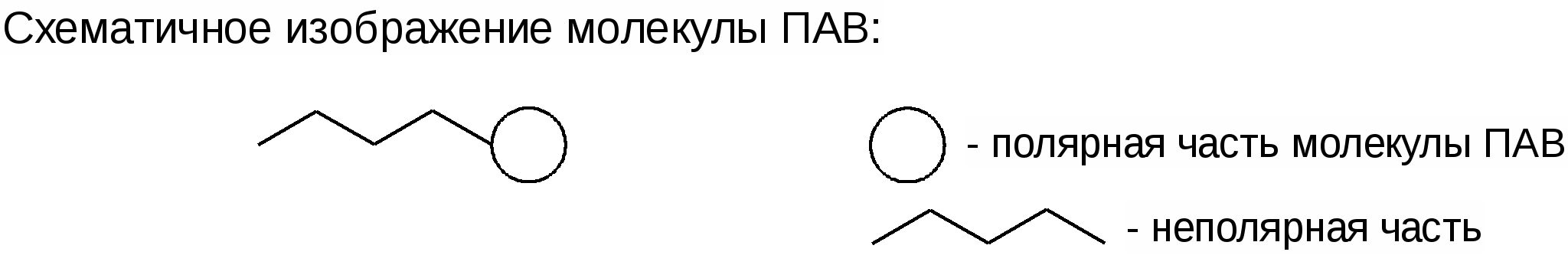 Поверхностно активные вещества строение. Строение молекулы пав. Поверхностно-активные вещества строение молекул. Дифильное строение молекулы пав.