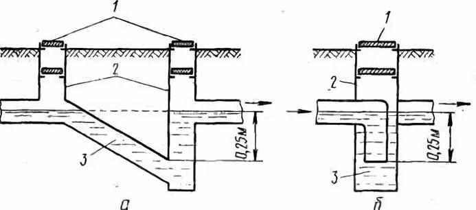 Гидрозатвор для канализации 110 своими руками чертежи