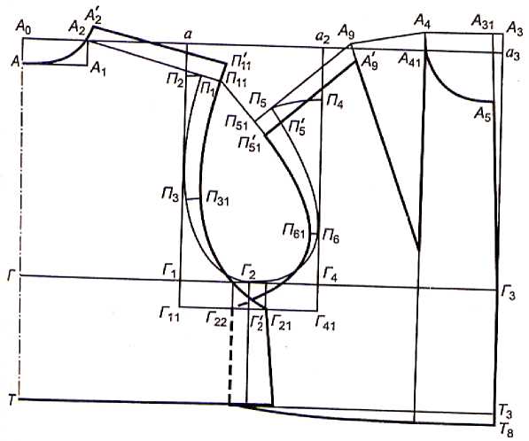 Чертеж рубашечного рукава