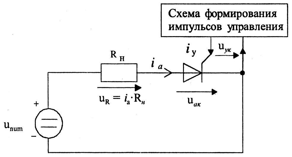 Структурная схема стабилизатора напряжения