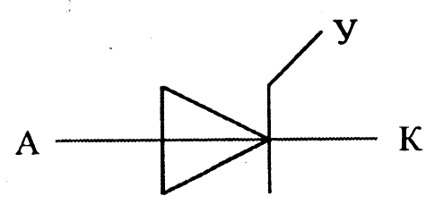 Тиристор на схеме. Обозначение тиристоров на принципиальной схеме. Триодный тиристор на чертеже. Тиристор на схеме обозначается. Графическое изображение тиристора.