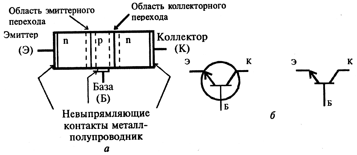 Коллектор база эмиттер база коллектор на схеме