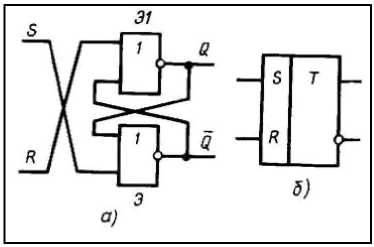 Триггеры шугермана. RS триггер на элементах или не. Тактируемый RS-триггер. Регистр на логических элементах. RS триггер комбинация 0 1.