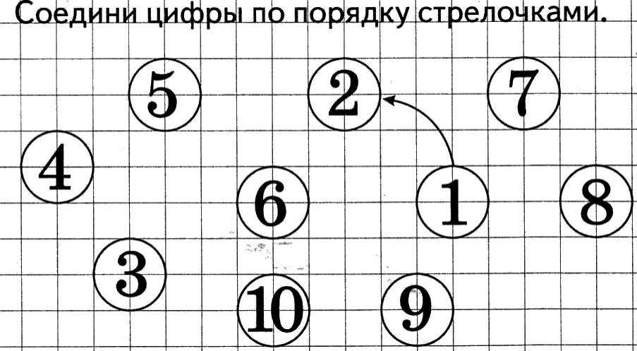 Цифры без порядка. Соедини цифры по порядку. Соедини цифры по порядку стрелочками. Числовой ряд задания для дошкольников. Соединить цифры по порядку.