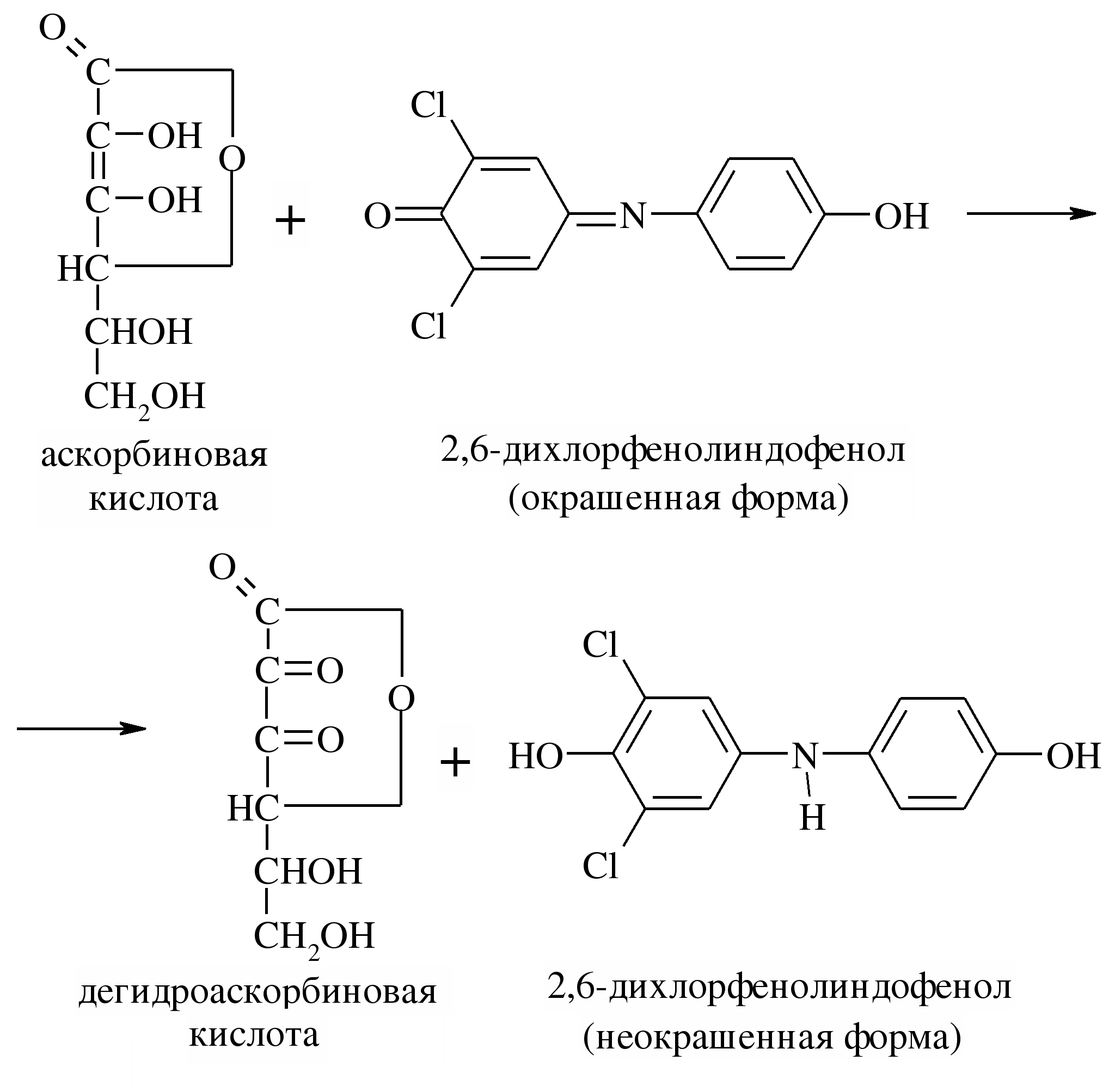 Аскорбиновая кислота 2.6-дихлорфенолиндофенола. 2 6 Дихлорфенолиндофенол реакция с аскорбиновой кислотой. Реактив Тильманса и аскорбиновая кислота. Аскорбиновая кислота с 2.6 дихлорфенолиндофенолятом натрия.