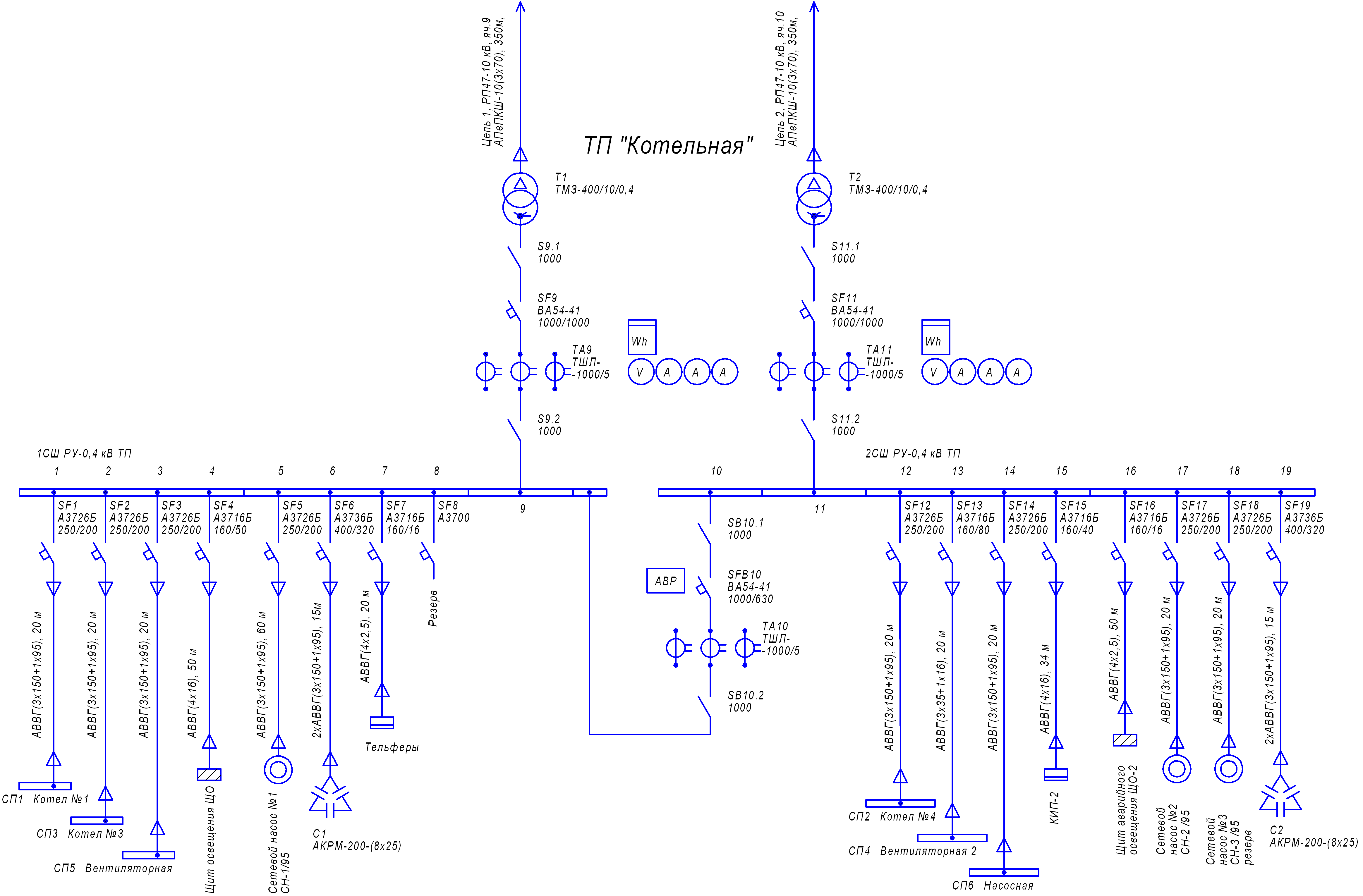 Условные обозначения для однолинейной схемы электроснабжения