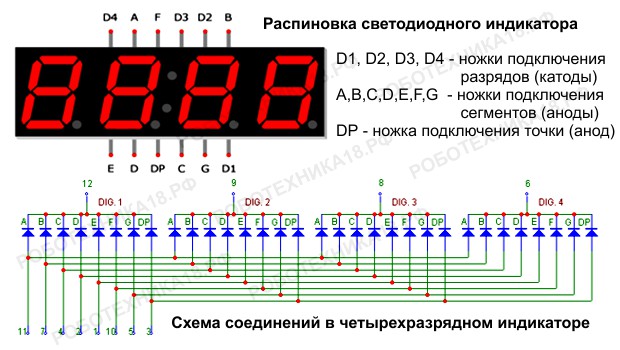 Схема с общим катодом