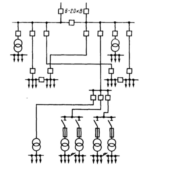 Радиальная схема электроснабжения