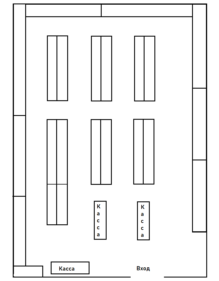 Как нарисовать схему торгового зала