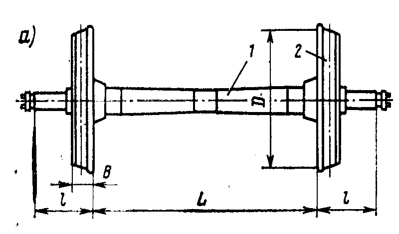 Ось вагона. Колесная пара ру1ш-950 чертеж. Ру-1 колесная пара чертеж. Колесная пара ру1ш чертеж. Колесная пара чертеж 2683.01.06.000 сб.