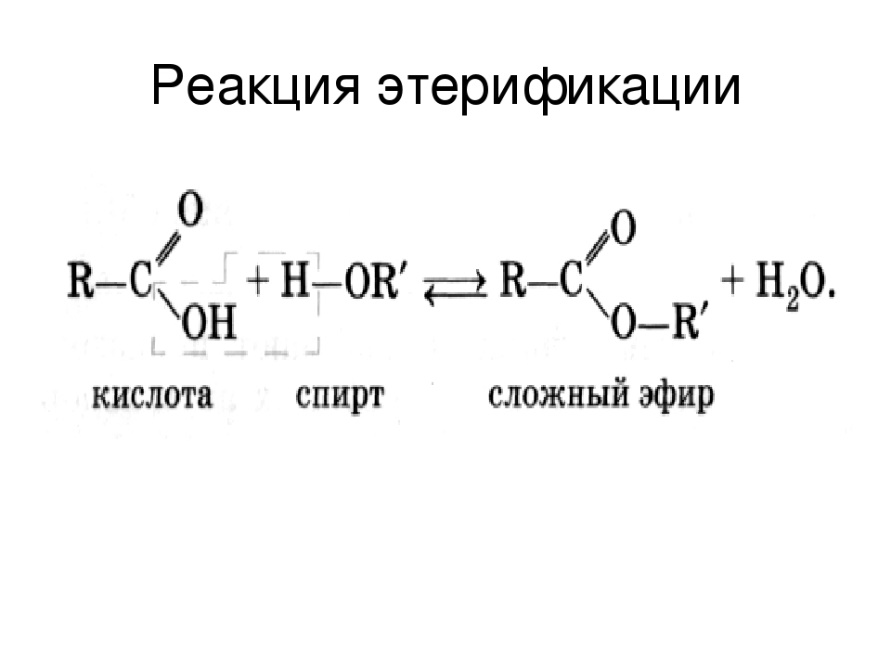 Уксусная кислота схема превращений