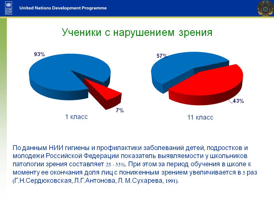 Выберите примеры текстовых документов варианты ответов рассказ письмо сказка справочник рисунок