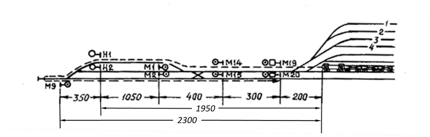 Состав поезда 50. Схема формирования сборного поезда. Расчет маневровых полурейсов. Расчет маневровых полурейсов практическая. Схема перестановки состава из парка в парк.