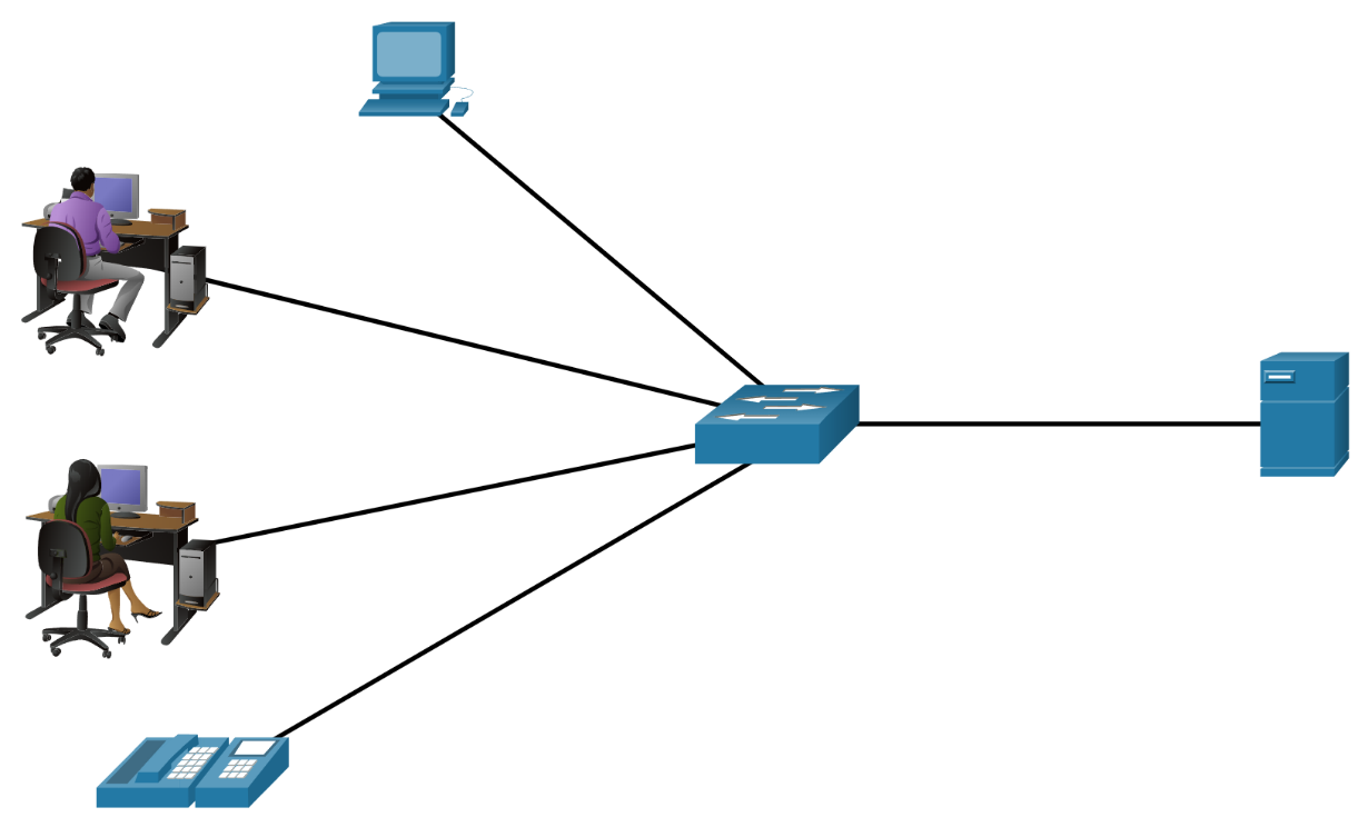 Изучение сетей. Mikrotik CCNA. CCNA курсы модуль 1. VC Network service.