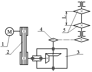 Спроектировать привод к ленточному конвейеру по данной кинематической схеме