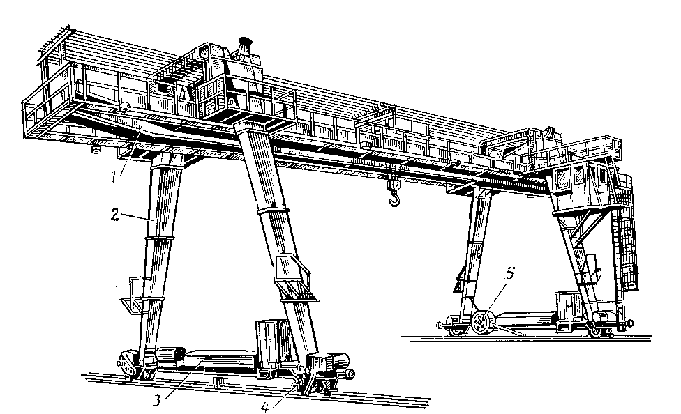 Рисунок козлового крана