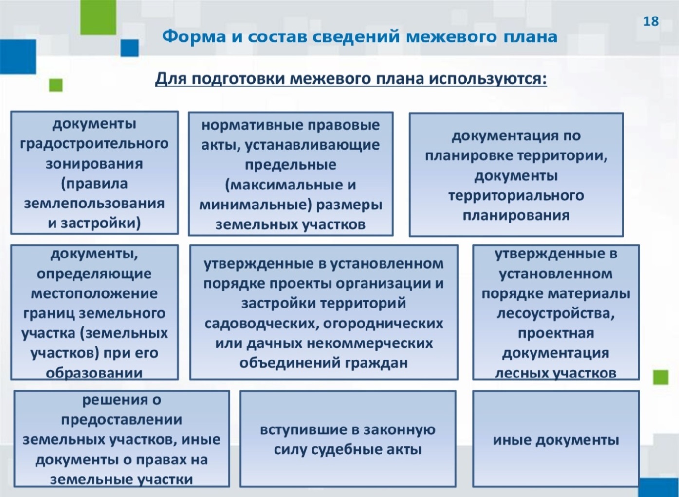 Верно ли утверждение что межевой план должен быть составлен только в форме электронного документа