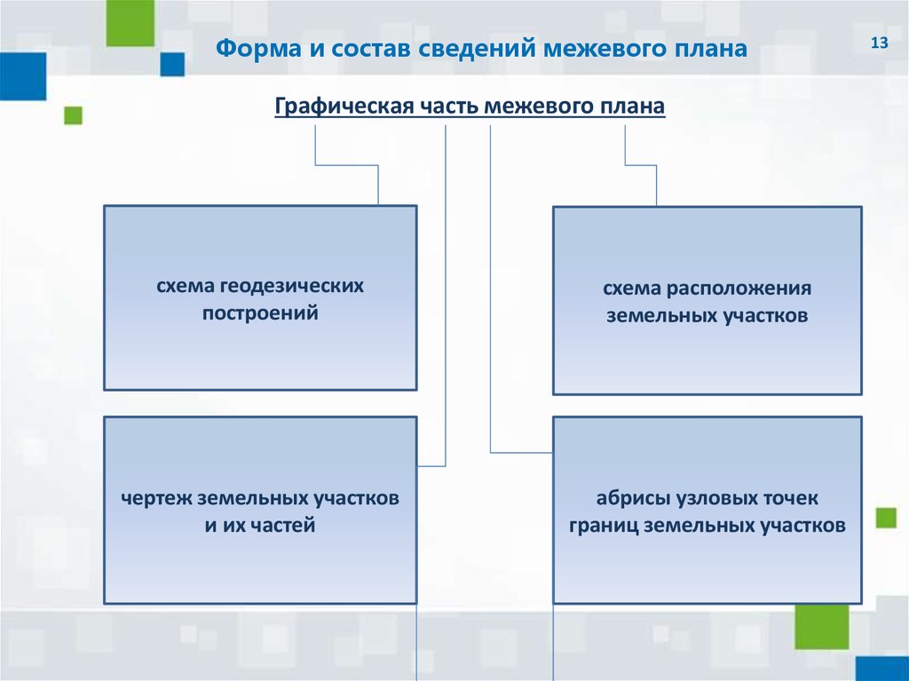 Какие документы включают в себя графические изображения