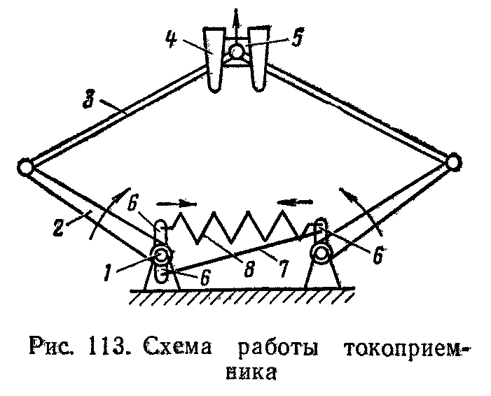 Токоприемник п 5 чертеж