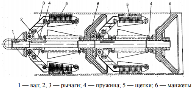 Чертеж скребка скр 1