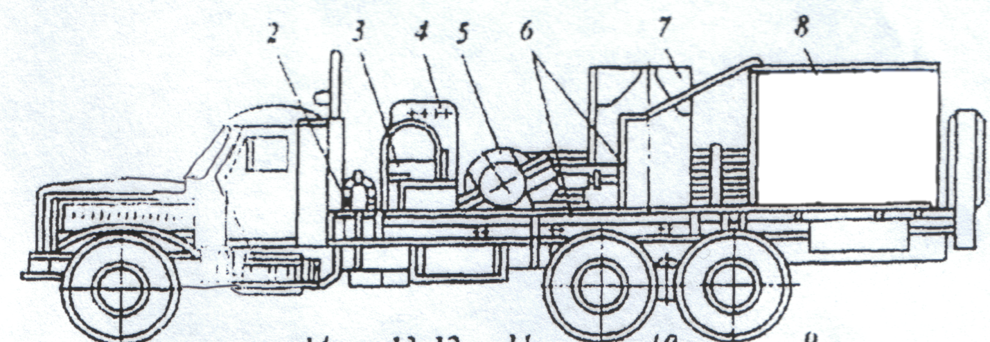 Схема ца 320