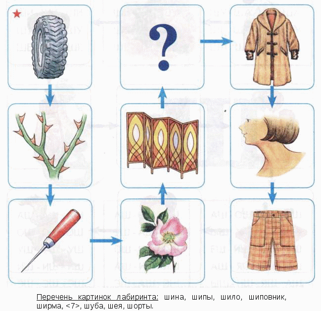 Автоматизация ш картинки. Автоматизация звука ш Лабиринт 2. Комарова автоматизация звука ш. Комарова автоматизация звука ш ж. Комарова звук ш Лабиринт 1.