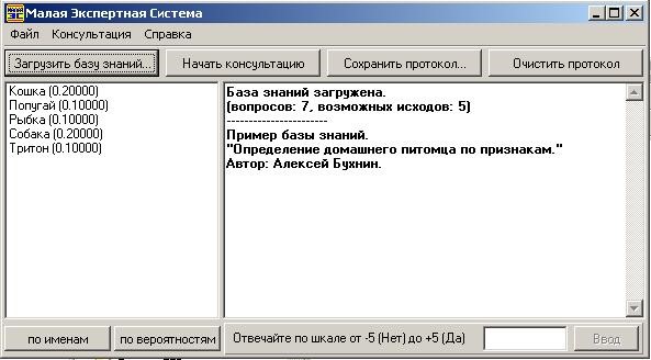 Малая экспертная система 2.0. Экспертные системы примеры. Малая экспертная система. Редактор базы знаний для малой экспертной системы. Экспертная система примеры базы знаний.