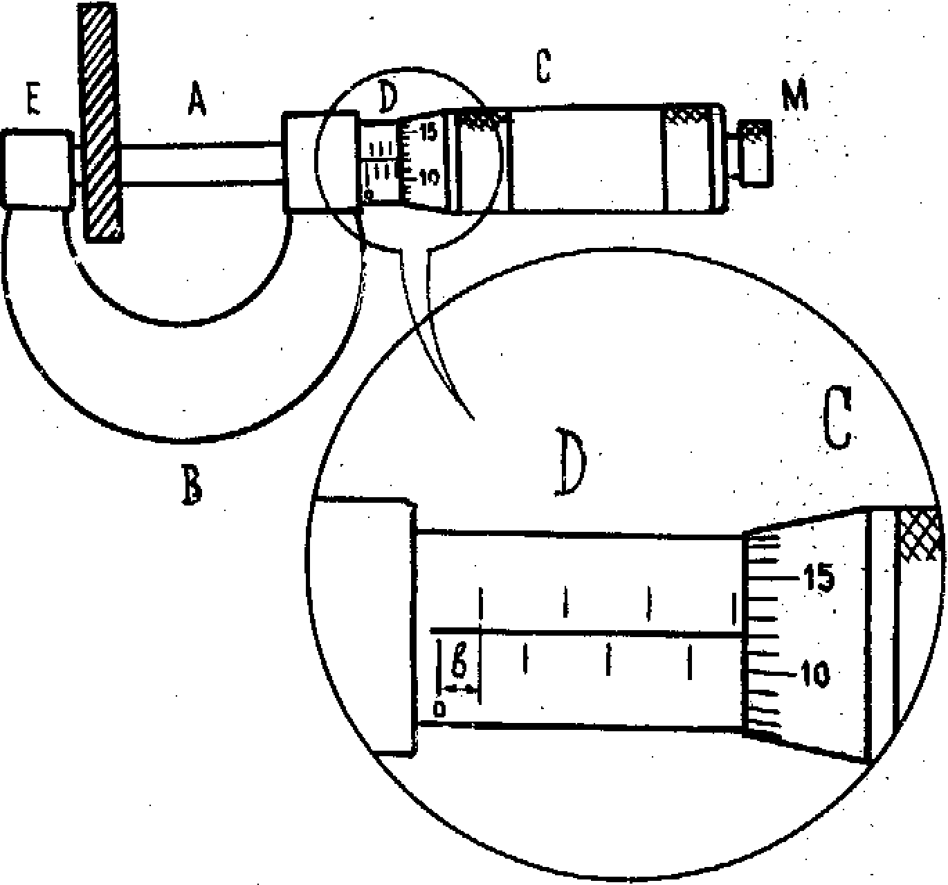 Как определить показания микрометра по рисунку