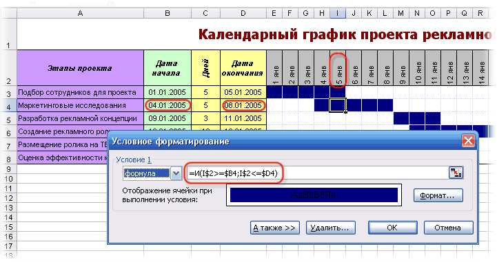 Проектная диаграмма ганта с помощью условного форматирования