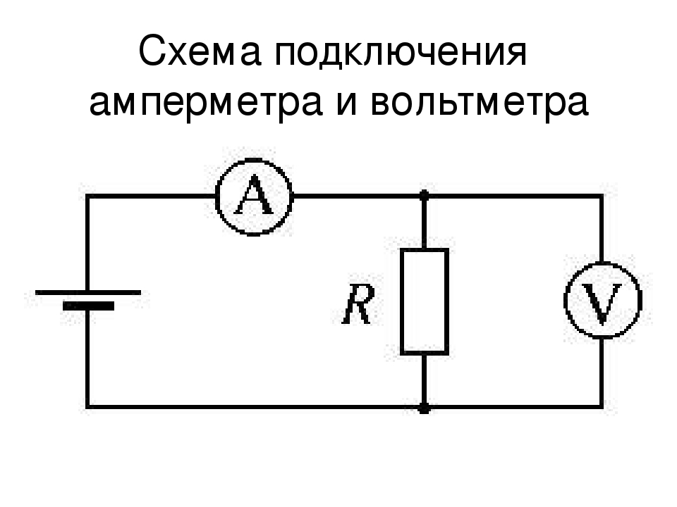 Схема цепи вольтметра. Схема включения амперметра постоянного тока. Схема включения амперметра и вольтметра. Схема соединения амперметра и вольтметра. Схемы включения в цепи амперметра и вольтметра.