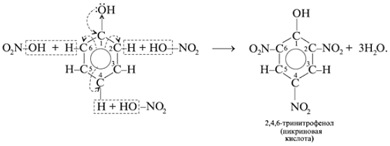 2 4 6 тринитрофенол формула. Тринитрофенол пикриновая кислота. Тринитрофенол получение из фенола. 2 4 6 Тринитрофенол структурная. Тринитрофенол структурная формула.